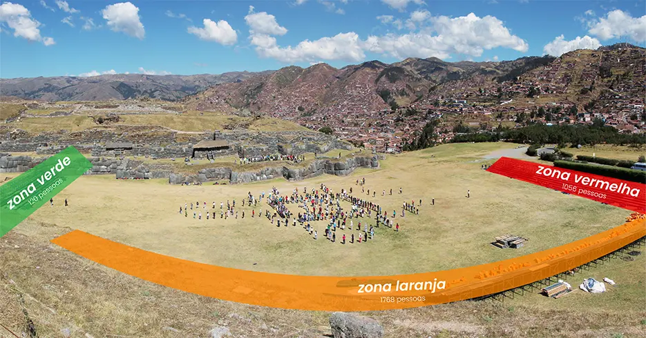 Assentos para assistir ao festival do sol, Inti Raymi